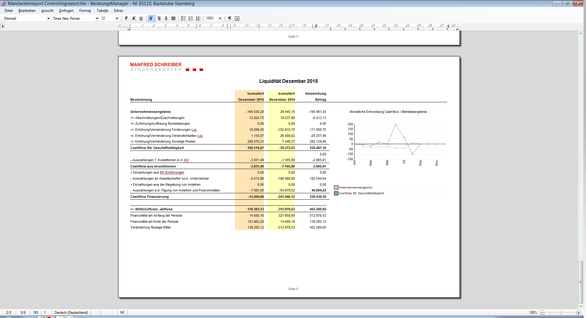 Rechnungswesen für Buchhalter - Controlling - Wirtschaftsberatung - Übersicht - Auswertungen - Controllingreport1